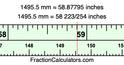 1495.5 mm in inches