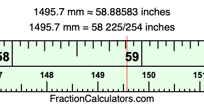 1495.7 mm in inches