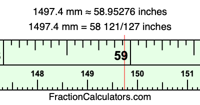 1497.4 mm in inches