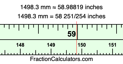 1498.3 mm in inches