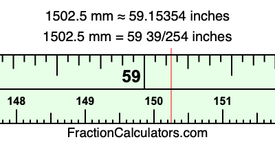 1502.5 mm in inches