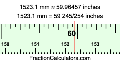 1523.1 mm in inches