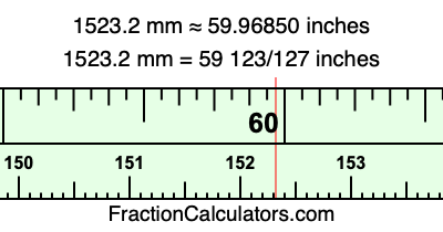 1523.2 mm in inches