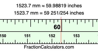 1523.7 mm in inches