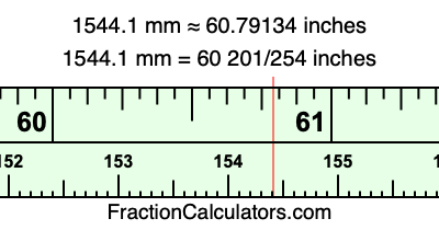 1544.1 mm in inches