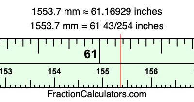 1553.7 mm in inches