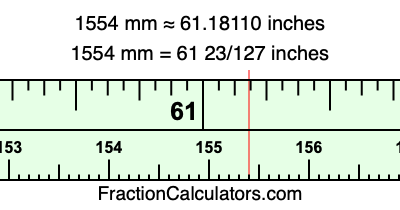 1554 mm in inches