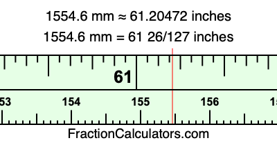 1554.6 mm in inches