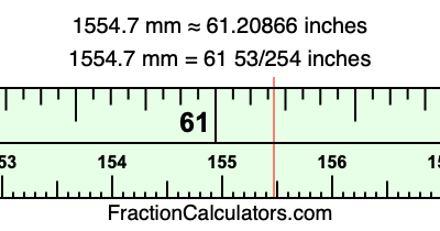 1554.7 mm in inches