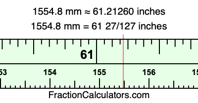 1554.8 mm in inches