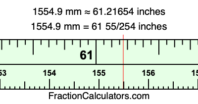 1554.9 mm in inches