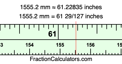 1555.2 mm in inches