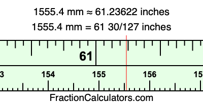 1555.4 mm in inches