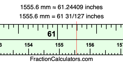 1555.6 mm in inches