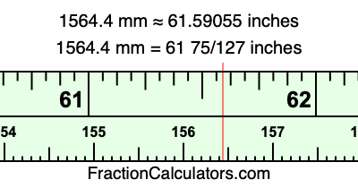 1564.4 mm in inches