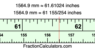 1564.9 mm in inches