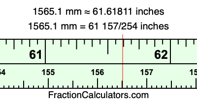 1565.1 mm in inches