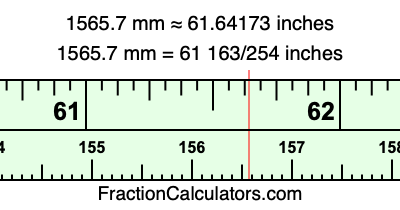 1565.7 mm in inches