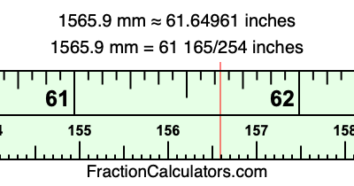 1565.9 mm in inches