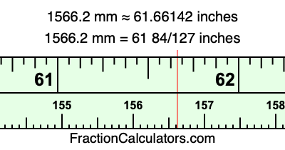 1566.2 mm in inches