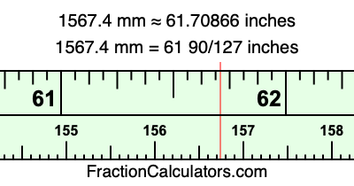 1567.4 mm in inches
