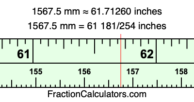 1567.5 mm in inches