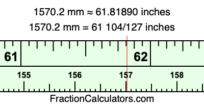 1570.2 mm in inches