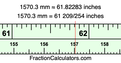 1570.3 mm in inches