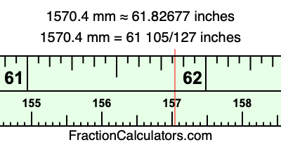 1570.4 mm in inches