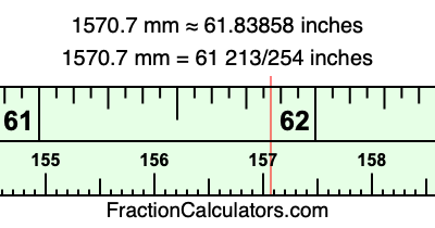 1570.7 mm in inches