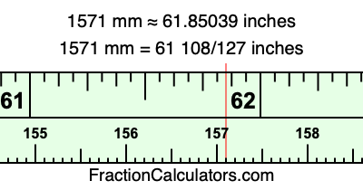 1571 mm in inches