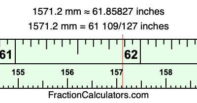 1571.2 mm in inches