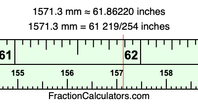 1571.3 mm in inches