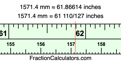 1571.4 mm in inches