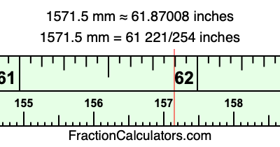 1571.5 mm in inches