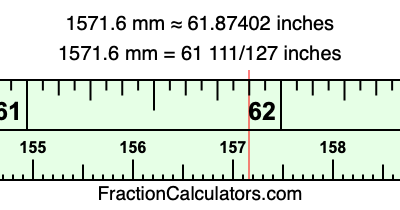 1571.6 mm in inches