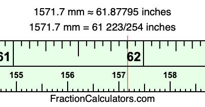 1571.7 mm in inches