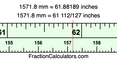 1571.8 mm in inches