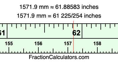 1571.9 mm in inches