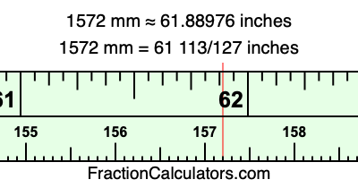 1572 mm in inches