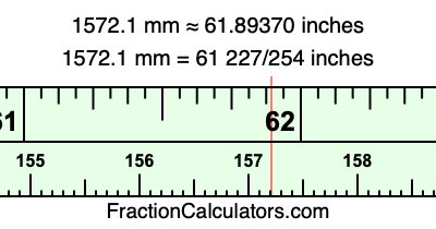 1572.1 mm in inches