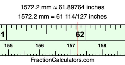 1572.2 mm in inches