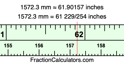1572.3 mm in inches