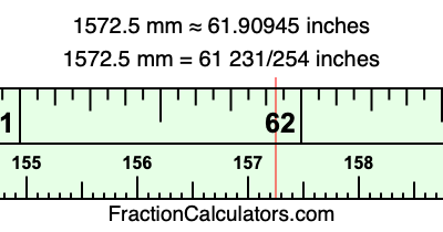 1572.5 mm in inches