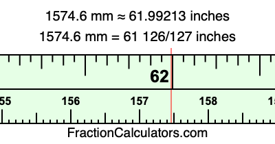 1574.6 mm in inches