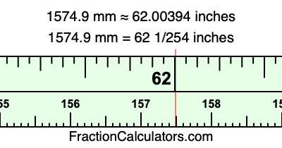 1574.9 mm in inches