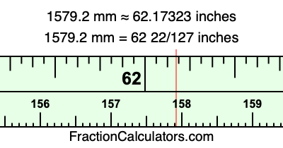 1579.2 mm in inches