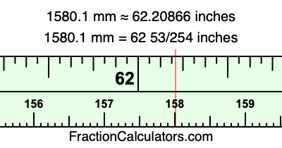 1580.1 mm in inches