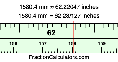 1580.4 mm in inches