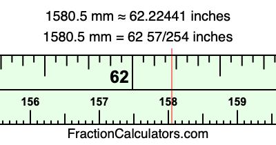 1580.5 mm in inches